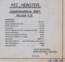 Technické údaje předlohy